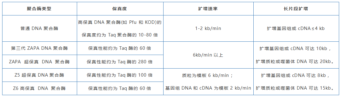 表1.png